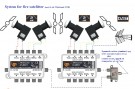GT-sat Multiswitch Unicable II thumbnail